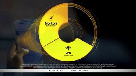Norton Vpn Commercial Tv